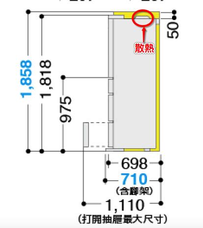 冰箱預留散熱空間|冰箱預留散熱空間